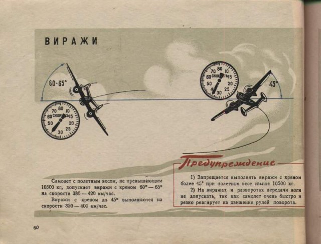 Инструкции по технике пилотирования