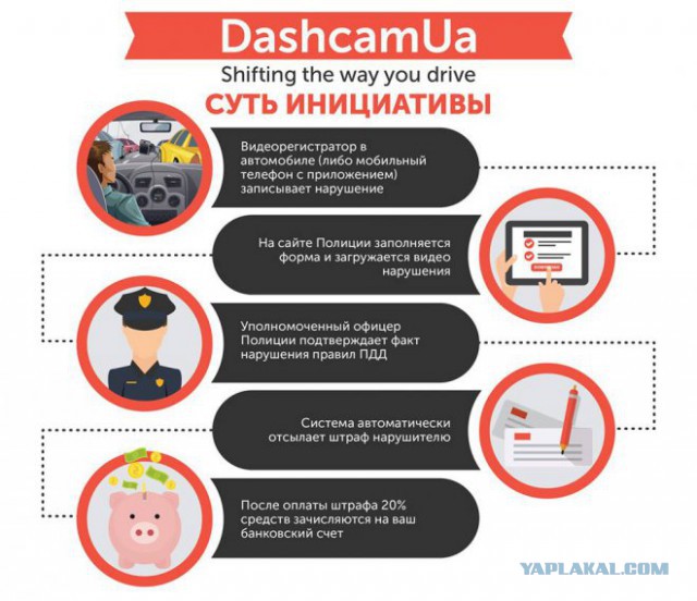 У безработных появится работа, а на дорогах будет царствовать порядок!