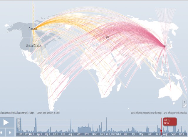 В США сейчас происходит гигантская DDos атака!