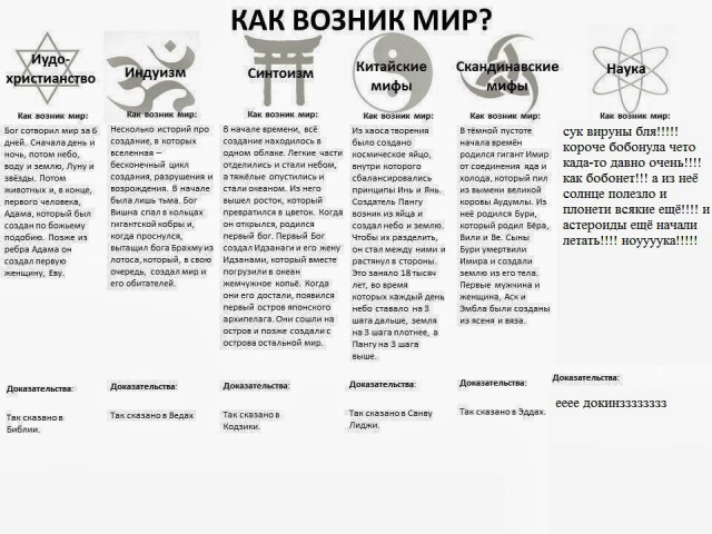 Подборка интересных и веселых картинок