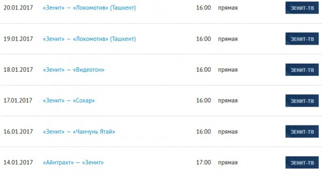 Футбол. Чемпионат России. Межсезонье. Часть 2
