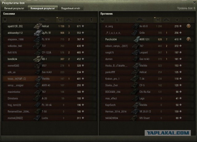 Wargaming 49