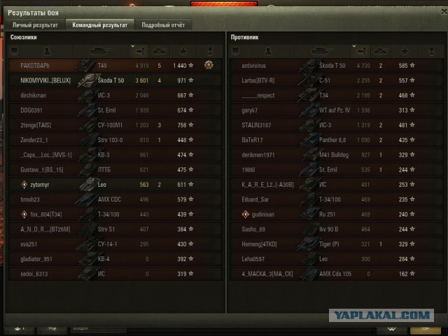 Wargaming 50! Пыщ пыщ, пробил! Урааа!