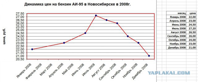 Что-то в глаз попало...