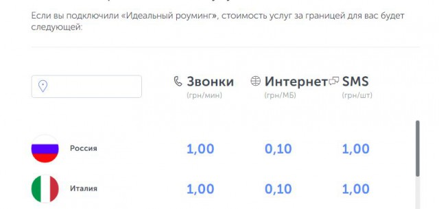 Пакет Яровой: все готовы?