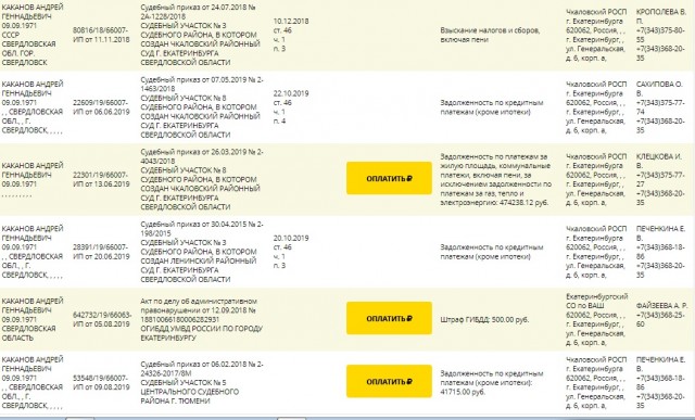 В Екатеринбурге многодетную семью выкинули из квартиры без вещей и документов
