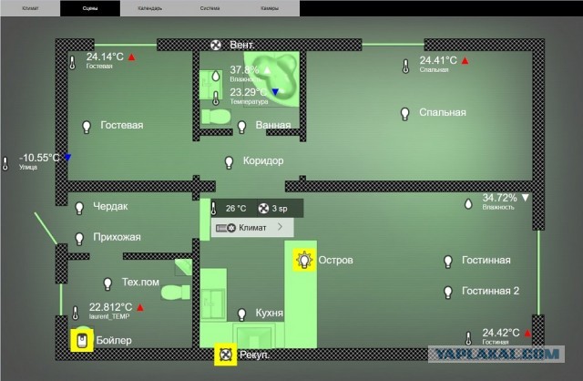 Греюсь кабелем из Китая