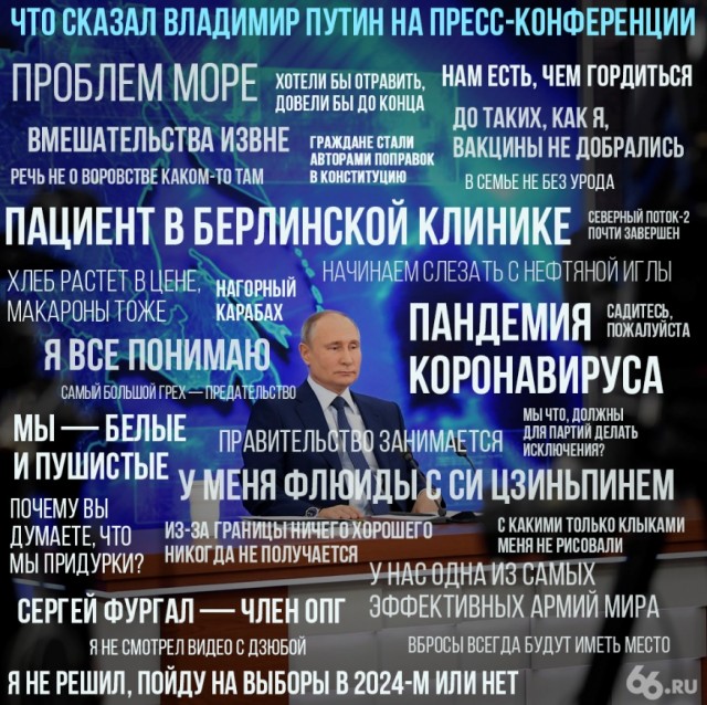 Вопросы из реальной жизни