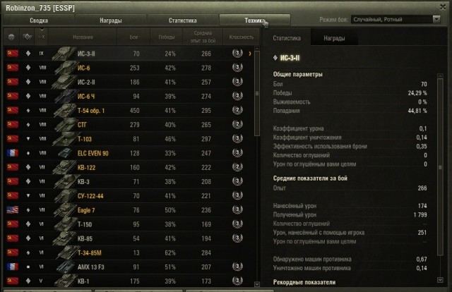 Wargaming 60