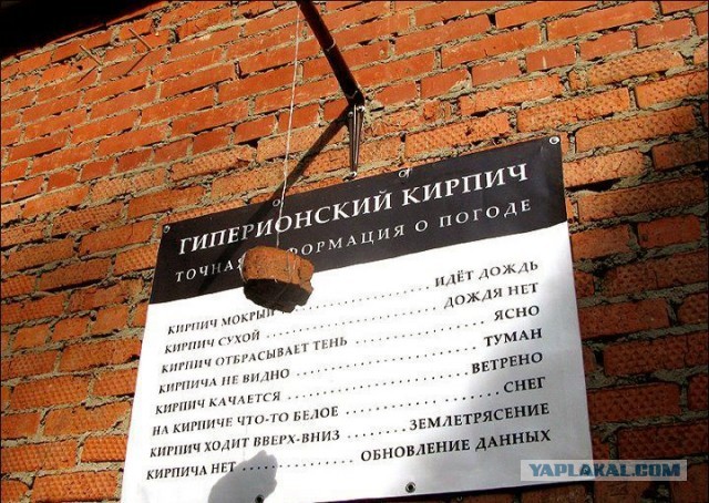 Россия может остаться без точных прогнозов погоды