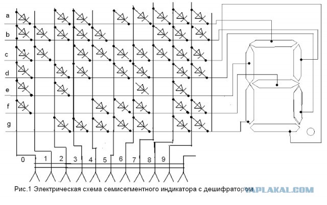 Полезный тюнинг для новичков