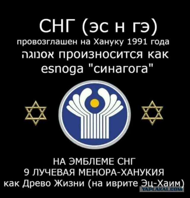 Пандемия съехавших крыш. Разновидности болезни. Россия и мир. Часть 36