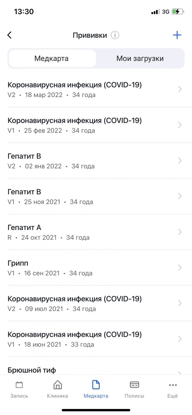 Анализ трёх лет ковидобесия