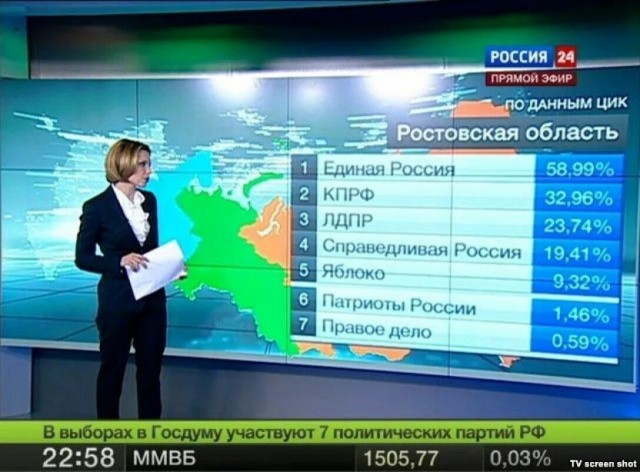 Владимир Путин утвердил поправки в закон о выборах президента