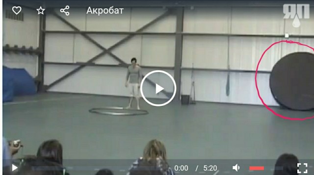 Будни кафедры акробатики