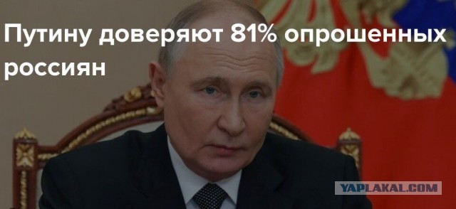 81% процент россиян верят в сверхъестественных сущностей