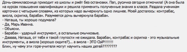 Правда о тестах iq, как отбирают на самом деле