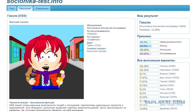Реально интересный тест.