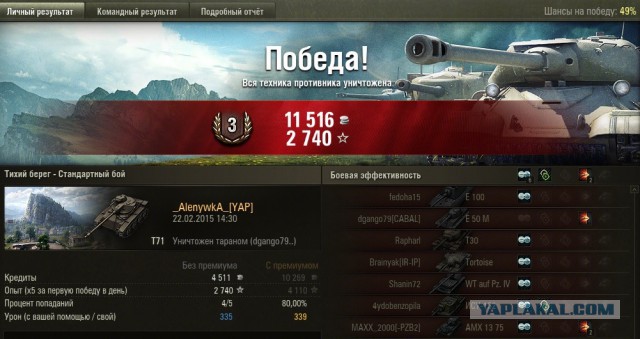 Wargaming 19