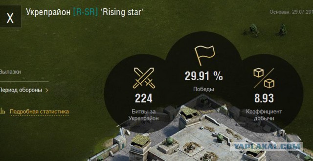 Wargaming 19
