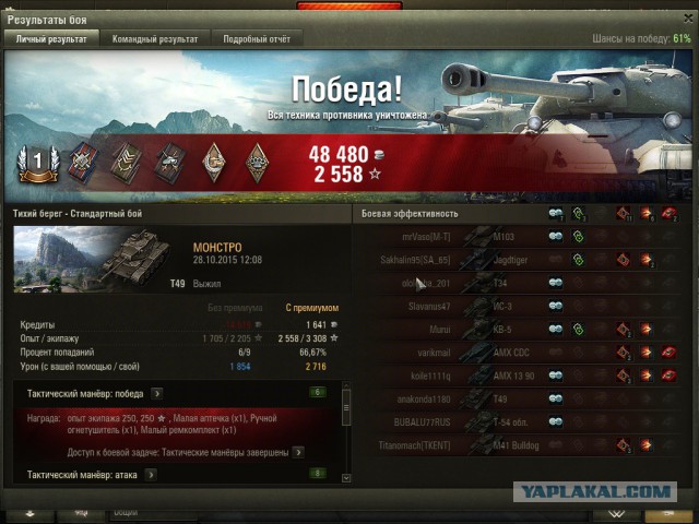 Wargaming 28