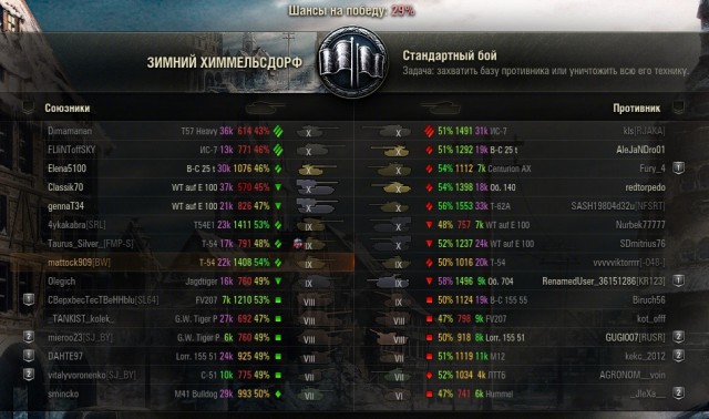 Wargaming 30!