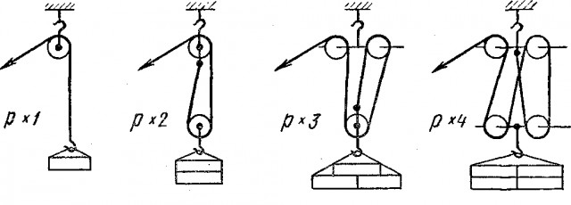 Пора вари... валить бетон! "Альты", шах и мат!