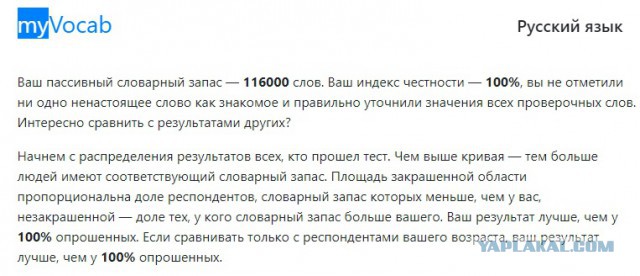 Хотите узнать свой словарный запас?