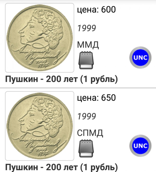 Нумизматы ЯПа, объединяйтесь!