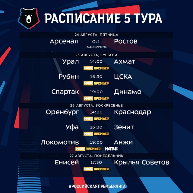 РПЛ 2018-2019(часть II)