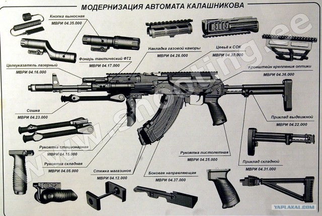 Сердюков: автомат Калашникова морально устарел