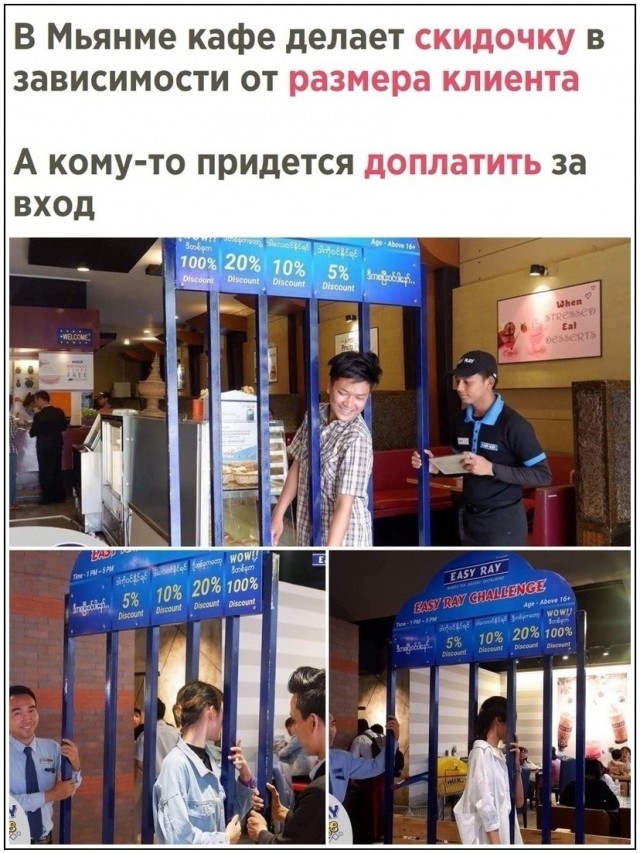 Бредзона 20.05.2020