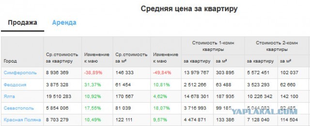 Ребят, а вы не офигели?