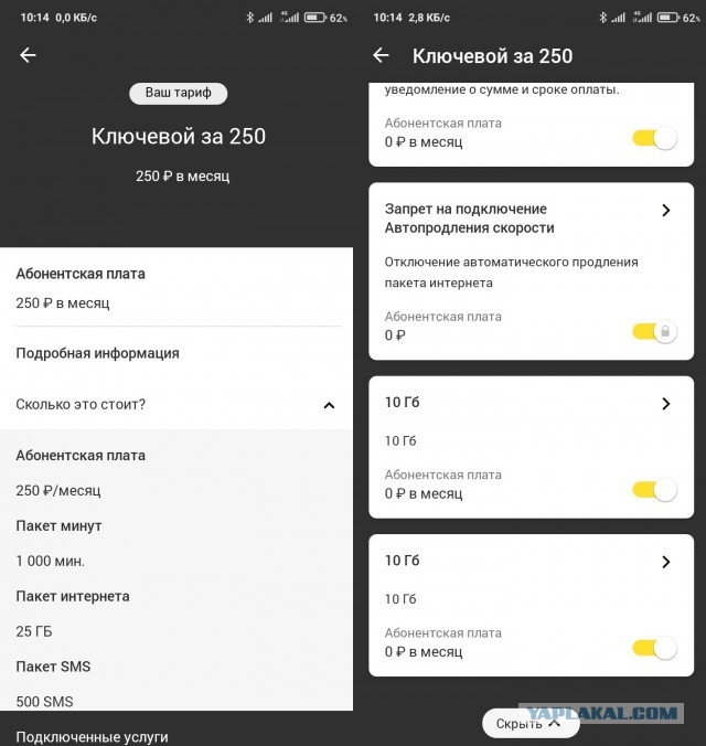Мобильный безлимит – всё!
