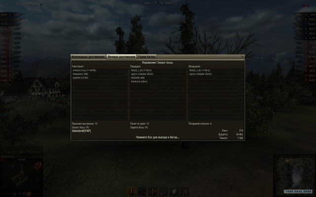 World of tanks