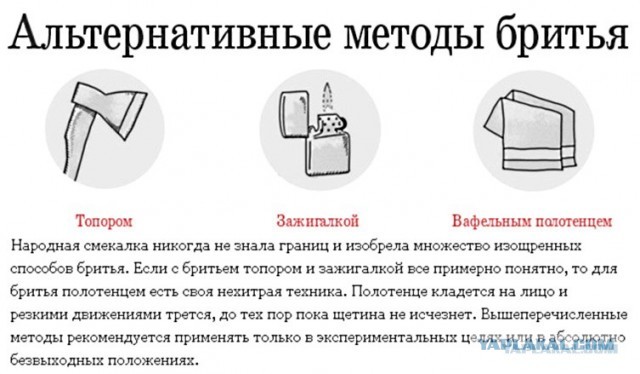 Бритьё