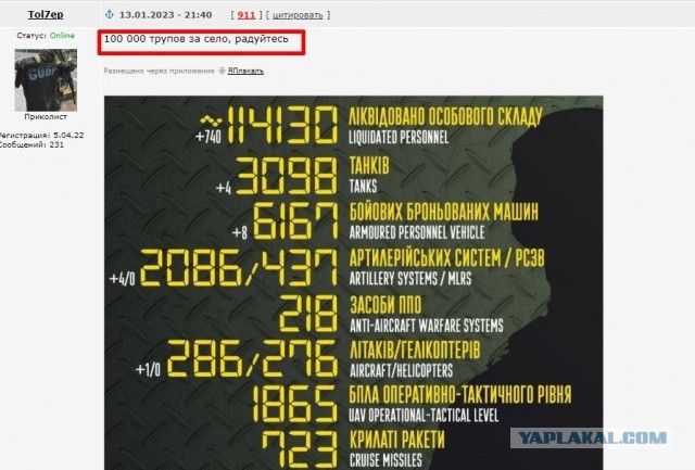 Артёмовск/Бахмут - котёл
