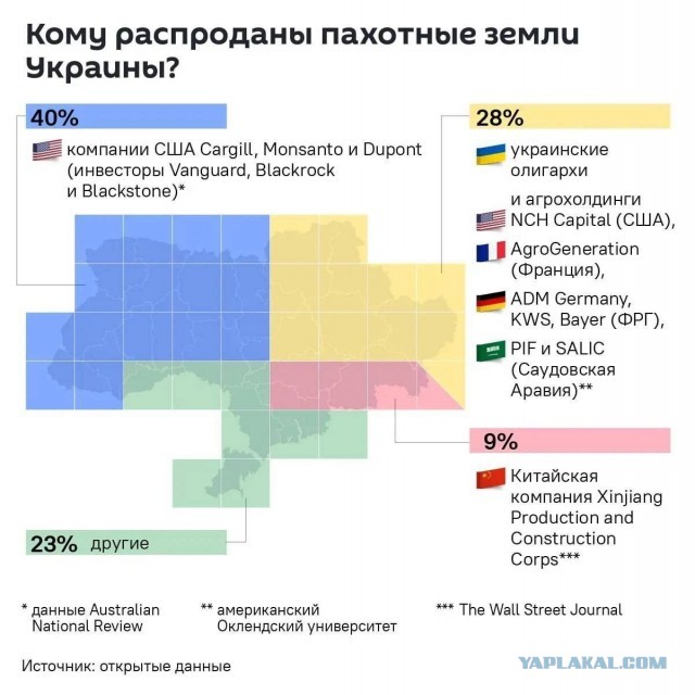 Стоимость полезных ископаемых на Украине.