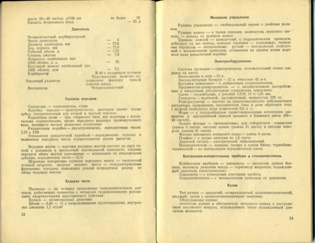 Советские внедорожники 50-х годов. Часть вторая