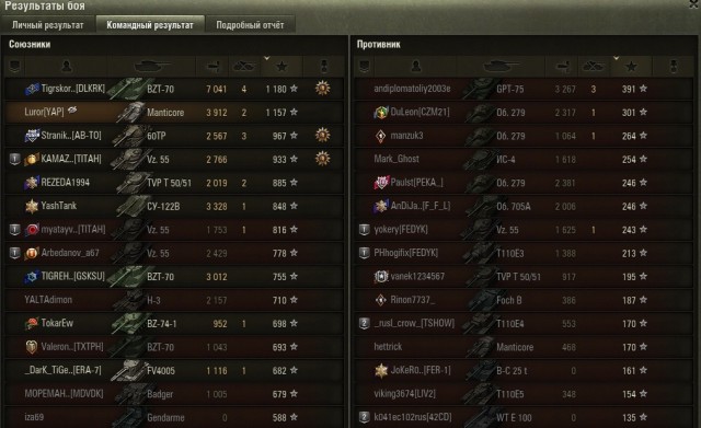 Wargaming 62