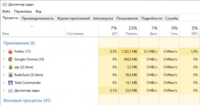 Windows 11 теперь прямо пишет, что 8 ГБ оперативной памяти достаточно лишь для простых базовых задач