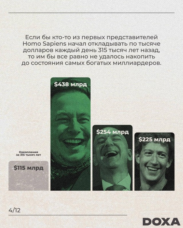 Вологодская школьница отдала мошенникам 21 миллион рублей