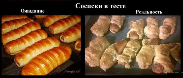 Ожидания VS Реальность