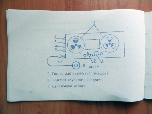 Электрон 52д - портативный транзисторный