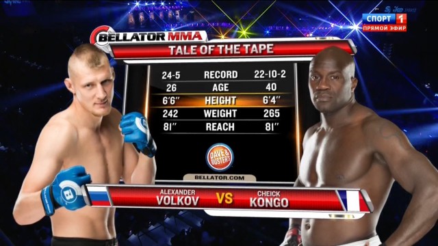 Новости бокса и MMA(бои без правил)