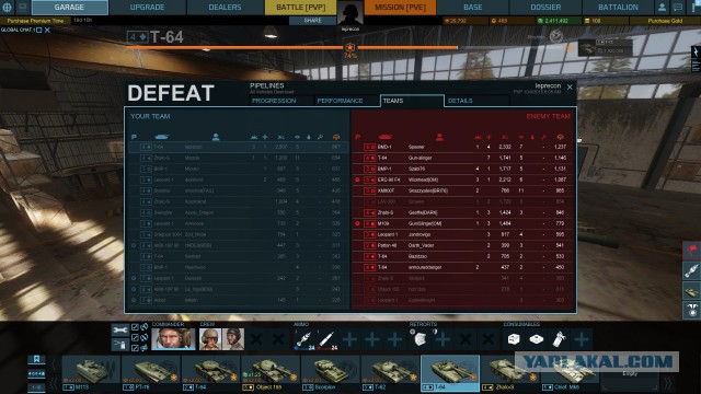 Armored Warfare