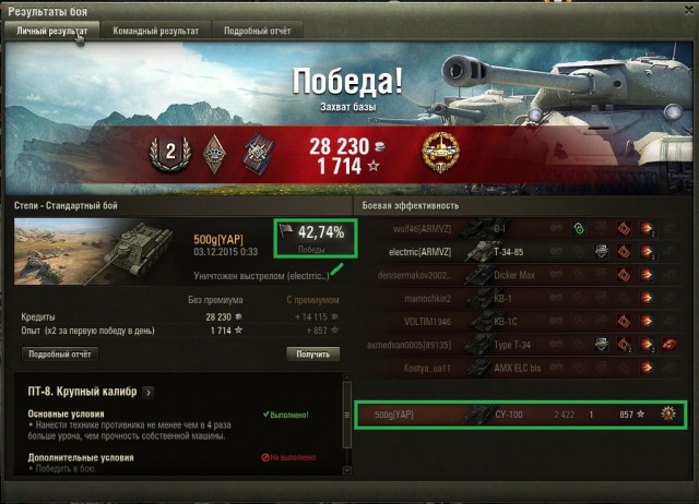 Wargaming 30!