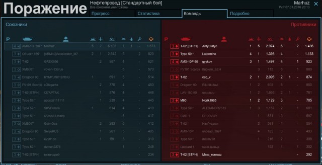 Armored Warfare