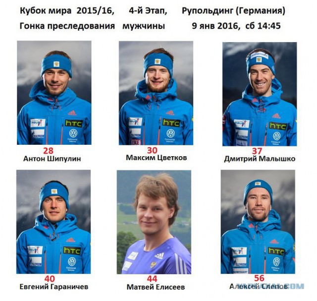 Биатлон. Сезон 2015/2016 часть 2.