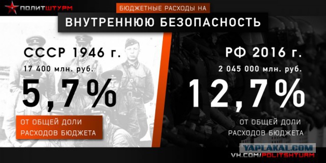 Директор бастовавшей из-за задержки зарплат школы ответила на совет Медведева идти учителям в бизнес